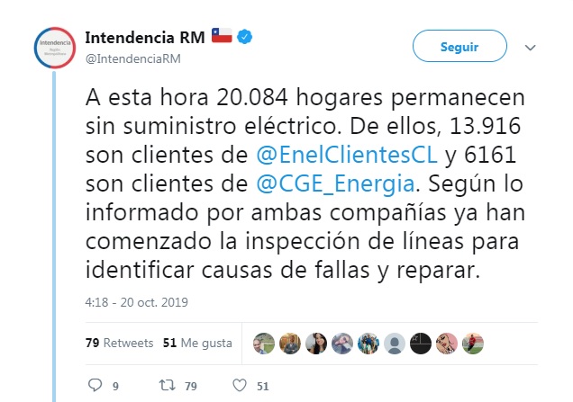 IRM