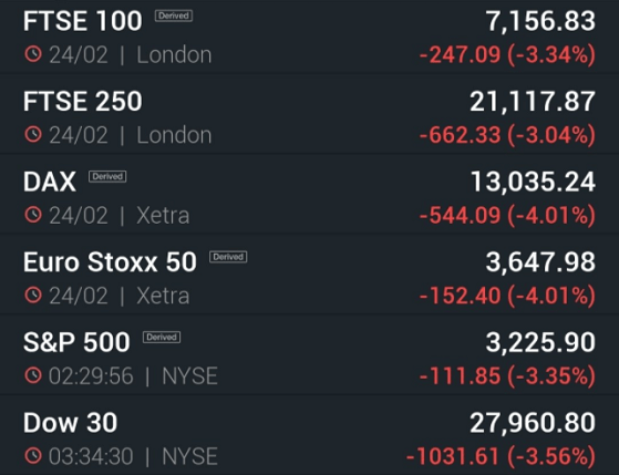 bolsa